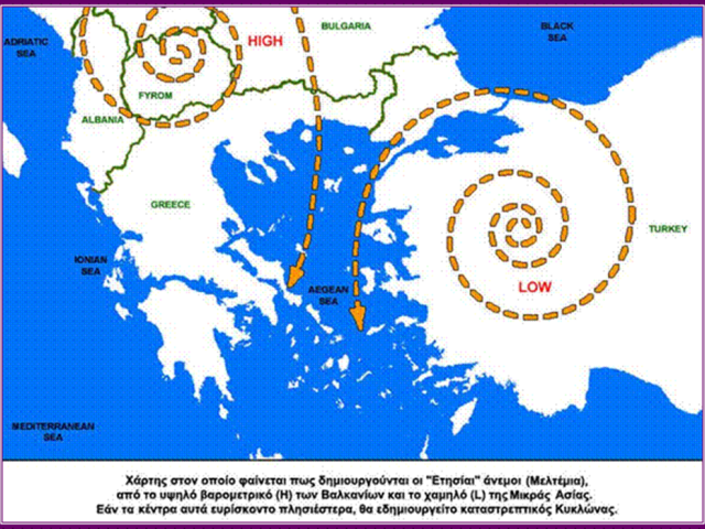 ετησίες ή Μελτέμια