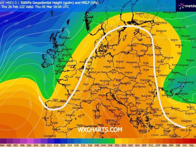 αντικυκλώνας