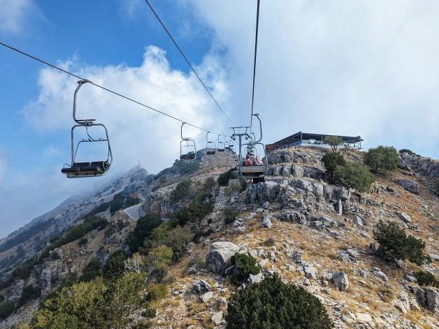 πρόγνωση για Παρασκευή 13/12/24